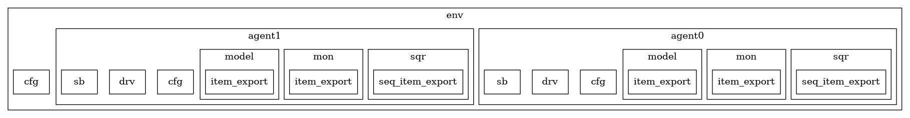 ../_images/visualization.png