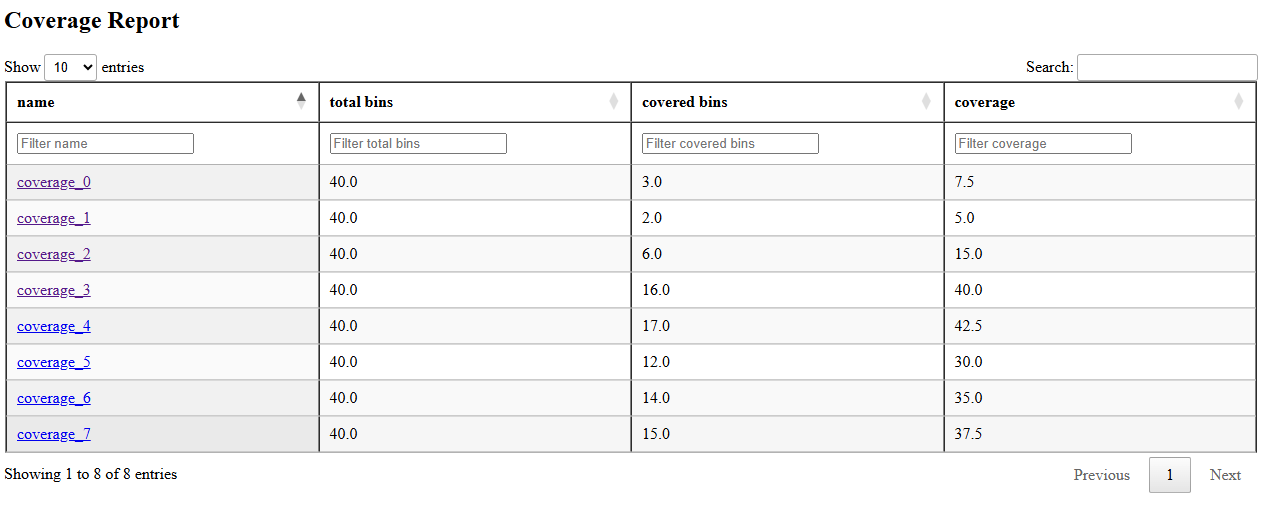 ../_images/avl_coverage_index.png