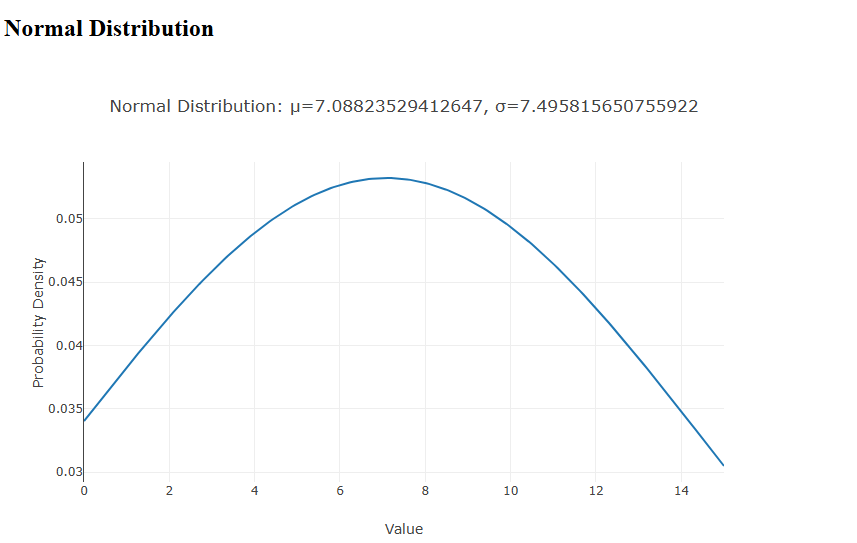 ../_images/avl_coverage_report_stats_normal.png
